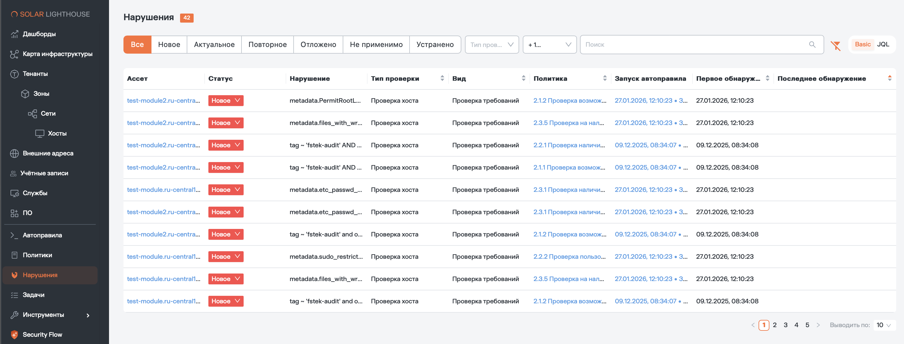 Рисунок 34 Список нарушений политик